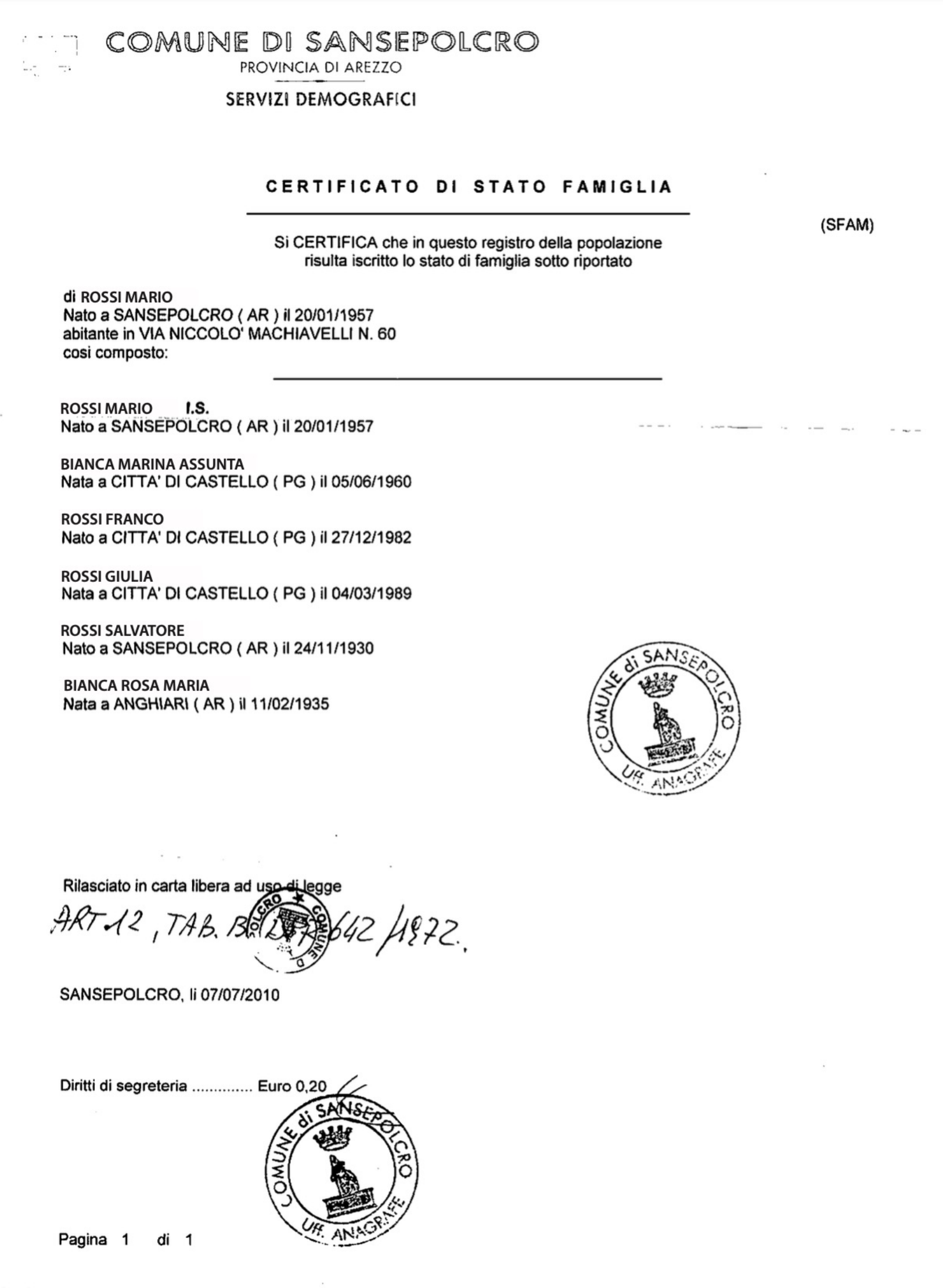 Certificato di Famiglia